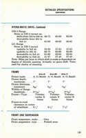 1957 Cadillac Data Book-151.jpg